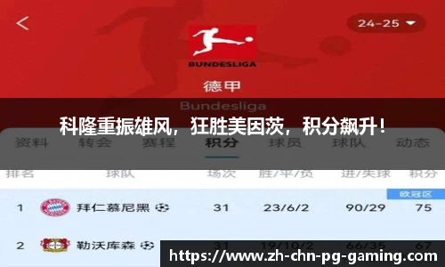 科隆重振雄风，狂胜美因茨，积分飙升！