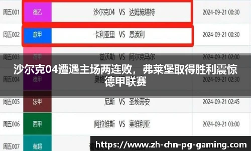 沙尔克04遭遇主场两连败，弗莱堡取得胜利震惊德甲联赛