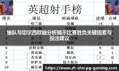 狼队与切尔西欧赔分析揭示比赛胜负关键因素与投注建议